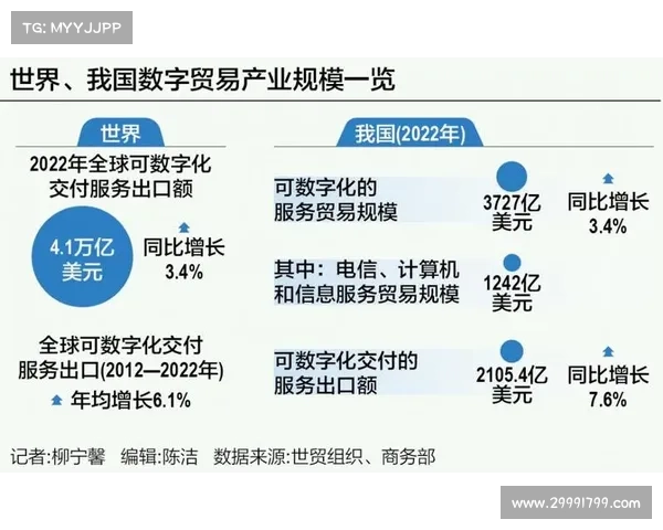 捷报频传中国科技创新取得新突破引领全球数字经济发展新篇章